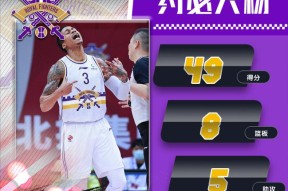 集结日尼斯调整名单以备足总杯，手感冰凉环节打磨，信心回归，资深球员宣示担当的简单介绍-满冠登录入口