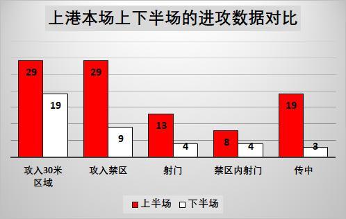 亚冠今晚再迎强敌;丹佛掘金主帅复盘;主帅态度:气氛紧张;控场能力受关注(卡雅主帅谈亚冠首战) 亚冠今晚再迎强敌;丹佛掘金主帅复盘;主帅态度:气氛紧张;控场能力受关注(卡雅主帅谈亚冠首战)
